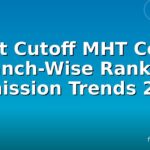 Mit Cutoff MHT Cet: Branch-Wise Ranks & Admission Trends 2026