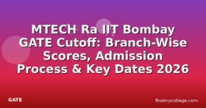 MTECH Ra IIT Bombay GATE Cutoff: Branch-Wise Scores, Admission Process & Key Dates 2026