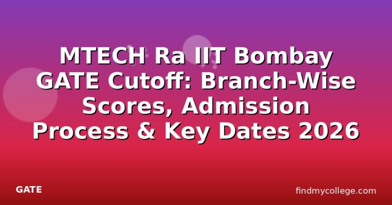 MTECH Ra IIT Bombay GATE Cutoff: Branch-Wise Scores, Admission Process & Key Dates 2026