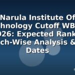 Narula Institute Of Technology Cutoff WBJEE 2026: Expected Ranks, Branch-Wise Analysis & Key Dates