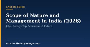 Scope of Nature and Management in India (2026): Jobs, Salary, Top Recruiters & Future