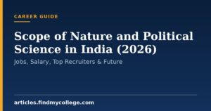 Scope of Nature and Political Science in India (2026): Jobs, Salary, Top Recruiters & Future