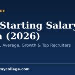 Nda Starting Salary in India (2026): Starting Pay, Average, Growth & Top Recruiters