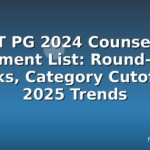 NEET PG 2024 Counselling Allotment List: Round-Wise Ranks, Category Cutoffs & 2025 Trends