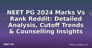 NEET PG 2024 Marks Vs Rank Reddit: Detailed Analysis, Cutoff Trends & Counselling Insights