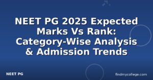 NEET PG 2025 Expected Marks Vs Rank: Category-Wise Analysis & Admission Trends