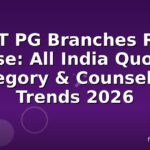 NEET PG Branches Rank Wise: All India Quota, Category & Counselling Trends 2026