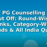 NEET PG Counselling 2025 Cut Off: Round-Wise Ranks, Category-Wise Trends & All India Quota