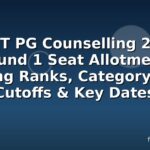 NEET PG Counselling 2025 Round 1 Seat Allotment: Closing Ranks, Category-Wise Cutoffs & Key Dates