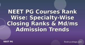 NEET PG Courses Rank Wise: Specialty-Wise Closing Ranks & Md/ms Admission Trends