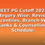 NEET PG Cutoff 2026 Category Wise: Revised Percentiles, Branch-Wise Ranks & Counselling Schedule