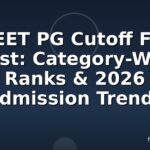 NEET PG Cutoff For Sc/st: Category-Wise Ranks & 2026 Admission Trends