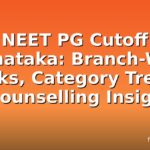 NEET PG Cutoff Karnataka: Branch-Wise Ranks, Category Trends & Counselling Insights