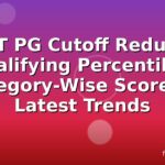 NEET PG Cutoff Reduced: Qualifying Percentiles, Category-Wise Scores & Latest Trends
