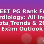 NEET PG Rank For Cardiology: All India Quota Trends & 2026 Exam Outlook