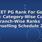 NEET PG Rank For Govt Seats: Category-Wise Cutoffs, Branch-Wise Ranks & Counselling Schedule 2026