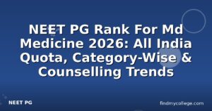NEET PG Rank For Md Medicine 2026: All India Quota, Category-Wise & Counselling Trends