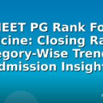 NEET PG Rank For Medicine: Closing Ranks, Category-Wise Trends & Admission Insights
