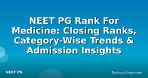 NEET PG Rank For Medicine: Closing Ranks, Category-Wise Trends & Admission Insights