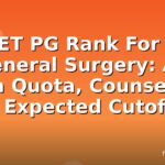 NEET PG Rank For Ms General Surgery: All India Quota, Counselling & Expected Cutoffs