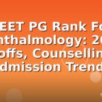 NEET PG Rank For Ophthalmology: 2026 Cutoffs, Counselling & Admission Trends