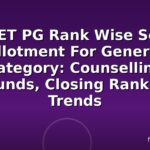NEET PG Rank Wise Seat Allotment For General Category: Counselling Rounds, Closing Ranks & Trends
