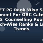 NEET PG Rank Wise Seat Allotment For OBC Category 2026: Counselling Rounds, Branch-Wise Ranks & Latest Trends
