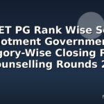 NEET PG Rank Wise Seat Allotment Government: Category-Wise Closing Ranks & Counselling Rounds 2026