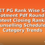 NEET PG Rank Wise Seat Allotment Pdf Round 2: Latest Closing Ranks, Counselling Schedule & Category Trends