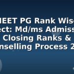 NEET PG Rank Wise Subject: Md/ms Admissions, Closing Ranks & Counselling Process 2026
