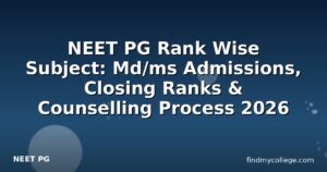 NEET PG Rank Wise Subject: Md/ms Admissions, Closing Ranks & Counselling Process 2026