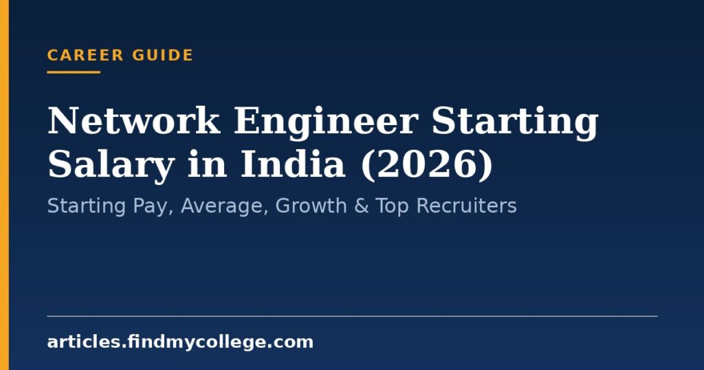 Network Engineer Starting Salary in India (2026): Starting Pay, Average, Growth & Top Recruiters