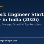 Network Engineer Starting Salary in India (2026): Starting Pay, Average, Growth & Top Recruiters