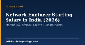 Network Engineer Starting Salary in India (2026): Starting Pay, Average, Growth & Top Recruiters