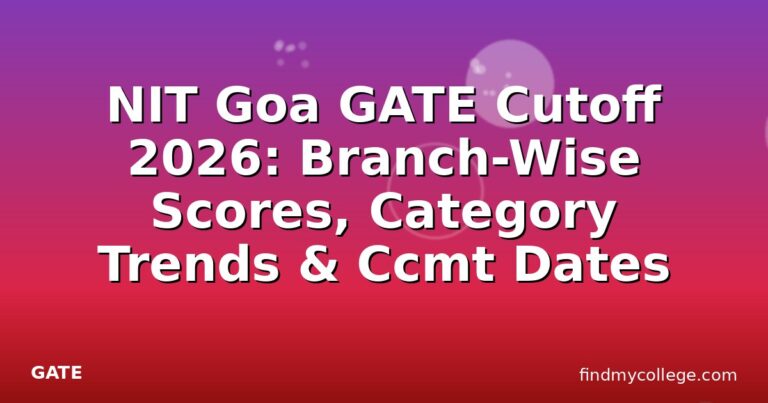 NIT Goa GATE Cutoff 2026: Branch-Wise Scores, Category Trends & Ccmt Dates