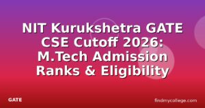NIT Kurukshetra GATE CSE Cutoff 2026: M.Tech Admission Ranks & Eligibility