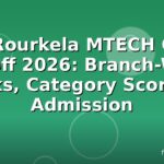 NIT Rourkela MTECH GATE Cutoff 2026: Branch-Wise Ranks, Category Scores & Admission