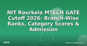 NIT Rourkela MTECH GATE Cutoff 2026: Branch-Wise Ranks, Category Scores & Admission