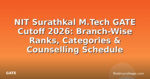 NIT Surathkal M.Tech GATE Cutoff 2026: Branch-Wise Ranks, Categories & Counselling Schedule