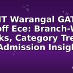 NIT Warangal GATE Cutoff Ece: Branch-Wise Ranks, Category Trends & Admission Insights