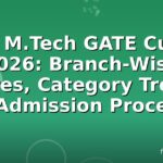 Nsit M.Tech GATE Cutoff 2026: Branch-Wise Scores, Category Trends & Admission Process