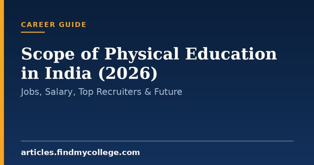 Scope of Physical Education in India (2026): Jobs, Salary, Top Recruiters & Future