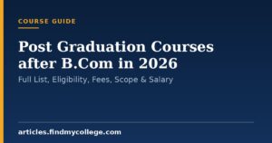 Post Graduation Courses after B.Com in 2026: Full List, Eligibility, Fees, Scope & Salary