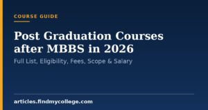 Post Graduation Courses after MBBS in 2026: Full List, Eligibility, Fees, Scope & Salary