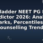 Prepladder NEET PG Rank Predictor 2026: Analyze Marks, Percentiles & Counselling Trends