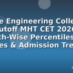 Pune Engineering Colleges Cutoff MHT CET 2026: Branch-Wise Percentiles, Key Dates & Admission Trends