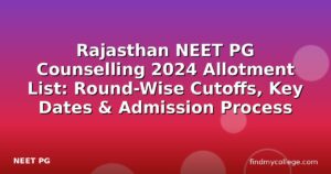 Rajasthan NEET PG Counselling 2024 Allotment List: Round-Wise Cutoffs, Key Dates & Admission Process