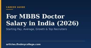 For MBBS Doctor Salary in India (2026): Starting Pay, Average, Growth & Top Recruiters