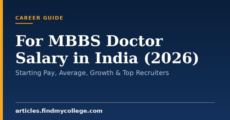 For MBBS Doctor Salary in India (2026): Starting Pay, Average, Growth & Top Recruiters