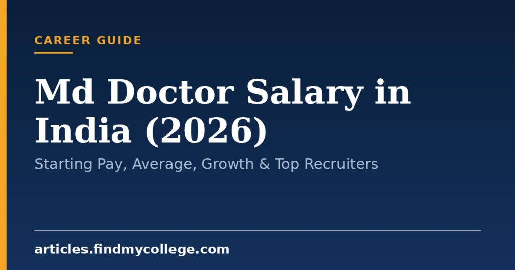 Md Doctor Salary in India (2026): Starting Pay, Average, Growth & Top Recruiters